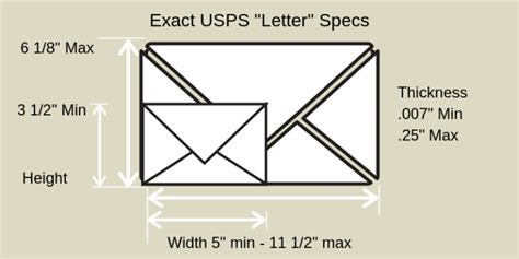 post office letter size chart.